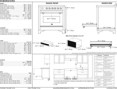 36" ILVE 3.5 Cu. Ft. Majestic II Electric Freestanding Range in Custom RAL Color with Chrome Trim - UMI09QNS3/RALC