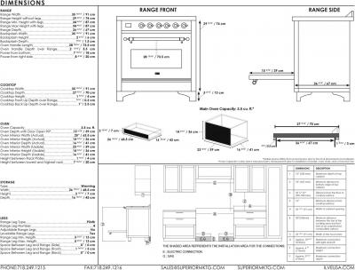 36" ILVE 3.5 Cu. Ft. Majestic II Electric Freestanding Range in White with Chrome Trim - UMI09QNS3/WHC